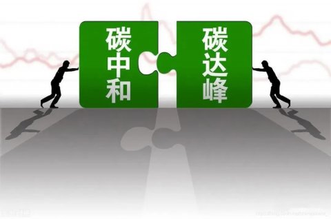 國務(wù)院《2030年前碳達(dá)峰行動方案》正式印發(fā)！重點(diǎn)實(shí)施“碳達(dá)峰十大行動”